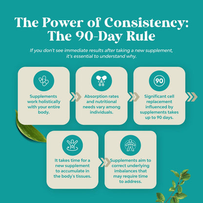 Liver Cleanse Detox & Repair - Milk Thistle Supplement for Digestion & Immune Health - Ginger Root, Choline & Dandelion Root - Herbal Liver Support with Silymarin, Beetroot & Artichoke - 70 Count