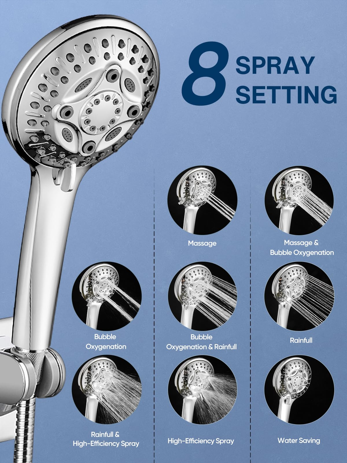 Heemli 12-inch Rain Showerhead - Dual Showerheads, High Pressure Showerhead with 8 Pattern Handheld Sprayer Set - Height Adjustable Upgrade Extension Arm, Chrome Plated