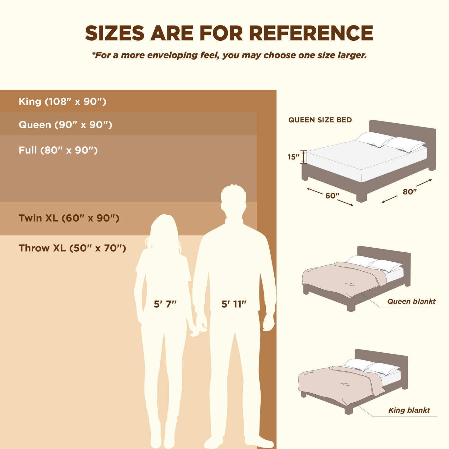 Bedsure Cooling Blanket for Hot Sleepers - Cold Blanket Queen Size for Sleeping, Ice Summer Cool Bedding with Rayon Derived from Bamboo, Lightweight Arc-Chill Thin Room Bed Cooling Essentials, 90x90