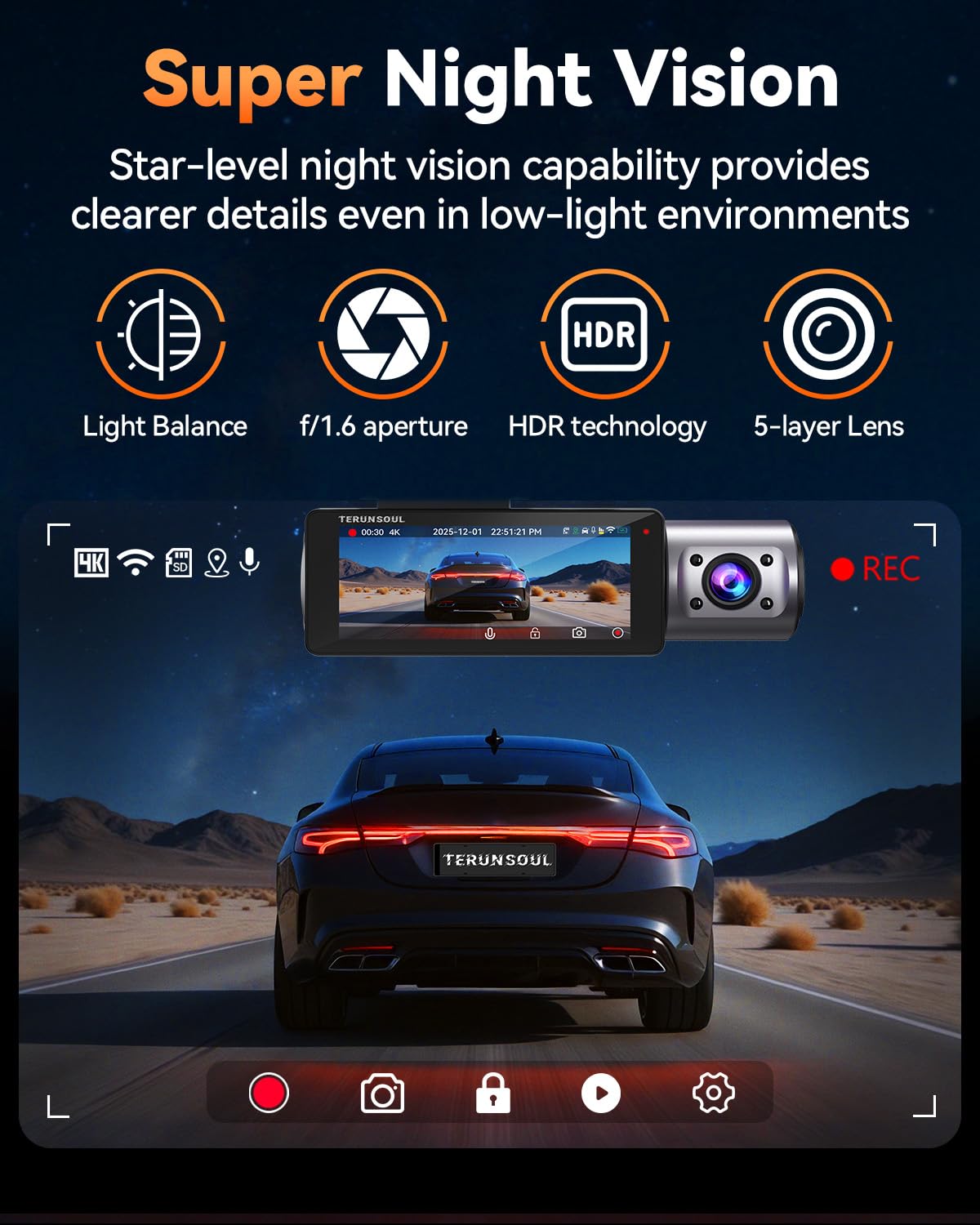 TERUNSOUl 4K Dash Cam Front and Rear, Full HD 3 Channel Dashcam, Free 128GB MicroSD Card, Built-in 5.8GHz WiFi Built-in GPS, Collision Sensor, Night Vision, HDR, 3.16" IPS, 24H Parking Mode（Black）
