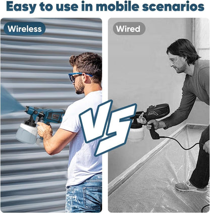Paint Sprayer Tool High Power Electric Spray Paint Gun Easy to Clean for Furniture Cabinets Fence Walls Door Garden Chairs Dark Blue (Not Include Battery)