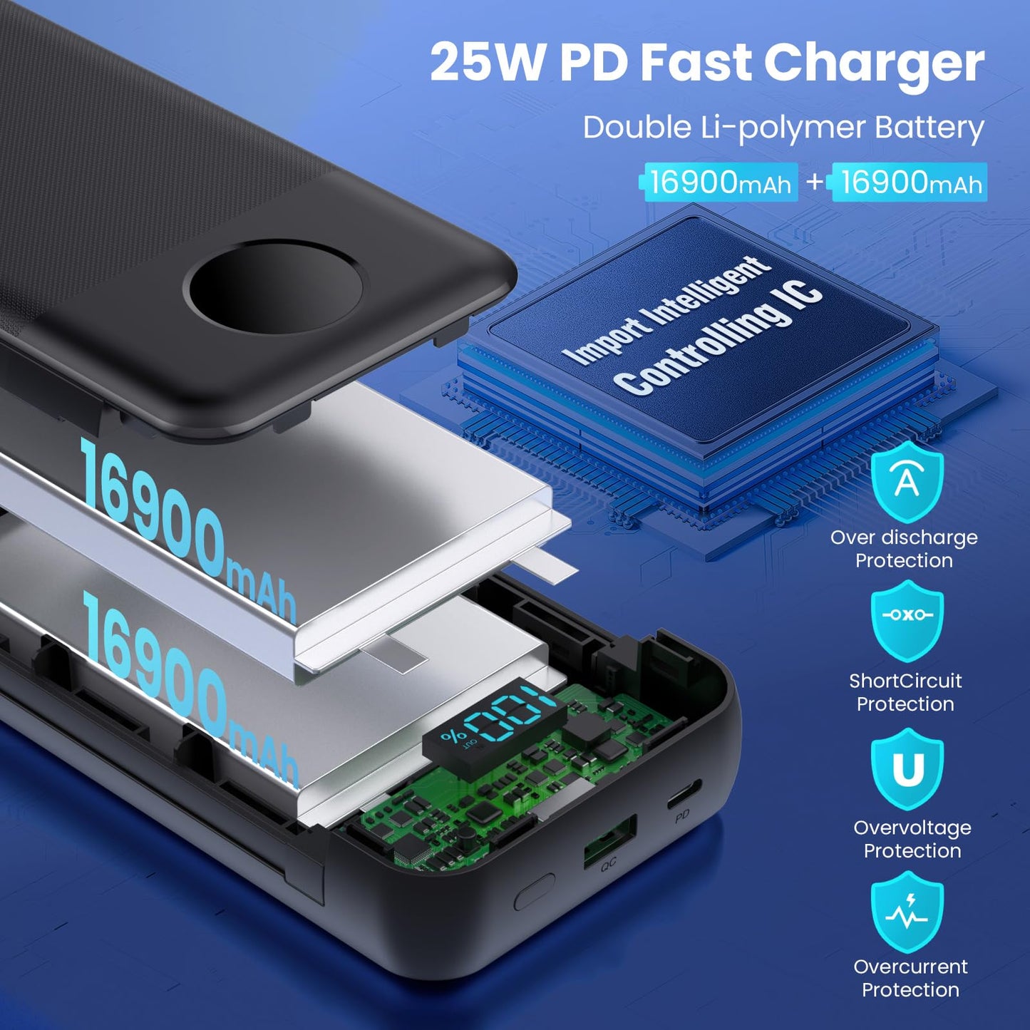 Portable Charger 33800mAh USB C Power Bank with Built-in Cables & AC Wall Plug,25W Fast Charging+QC 4.0 Phone Charger,4 Output LCD Display Battery Pack Compatible with iPhone16/15,Samsung,Android etc