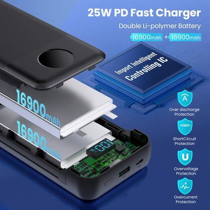 Portable Charger 33800mAh USB C Power Bank with Built-in Cables & AC Wall Plug,25W Fast Charging+QC 4.0 Phone Charger,4 Output LCD Display Battery Pack Compatible with iPhone16/15,Samsung,Android etc