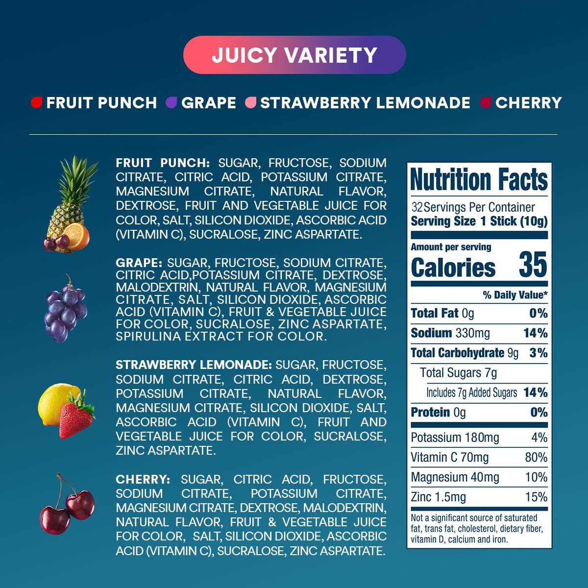 DripDrop Hydration Juicy Variety Pack Electrolyte Drink Mix Single-Serve Powder Packets- Grape, Fruit Punch, Strawberry Lemonade, Cherry - 32 Servings