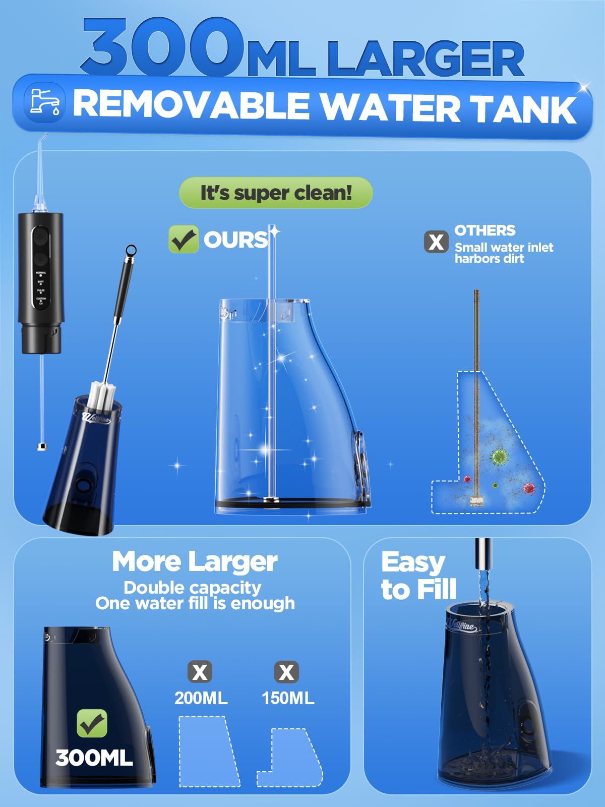 Water Dental Flosser Teeth Pick: WELLFINE Portable Cordless 4 Modes Flossers Pic 300ML Rechargeable Floss Pik Powerful IPX7 Waterproof Oral Irrigator for Cleaning Gum Care Braces for Home Travel