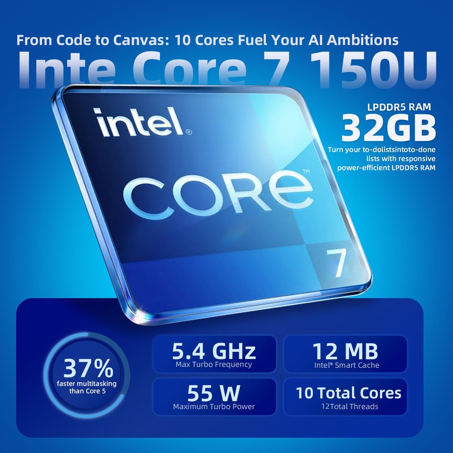 HP Pavilion 16 Touchscreen Laptop – Intel Core 7 150U (Beats i7-1355U) – 16" WUXGA Display – AI Copilot, Backlit – Windows 11 Pro, Office Pro Lifetime 65W GaN Charging– Sky Blue – 32GB RAM | 1TB SSD