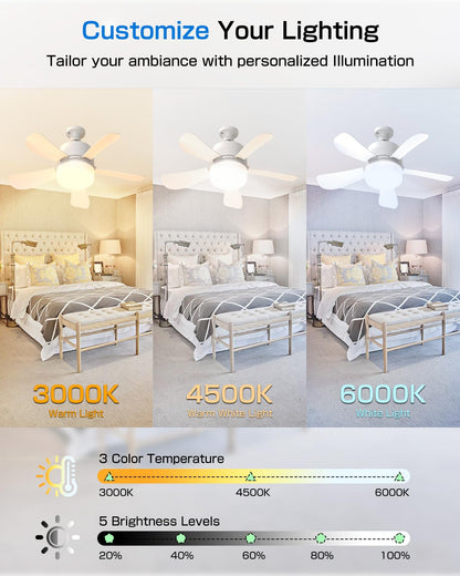 Eonini 2-in-1 Socket Fan Light with Remote, Small Ceiling Fans with Lights, 3 Colors Dimmable LED Light Bulb Fan, 1000LM, Easy Install Screw-in E26 Base for Bedroom Kitchen Garage Living Room