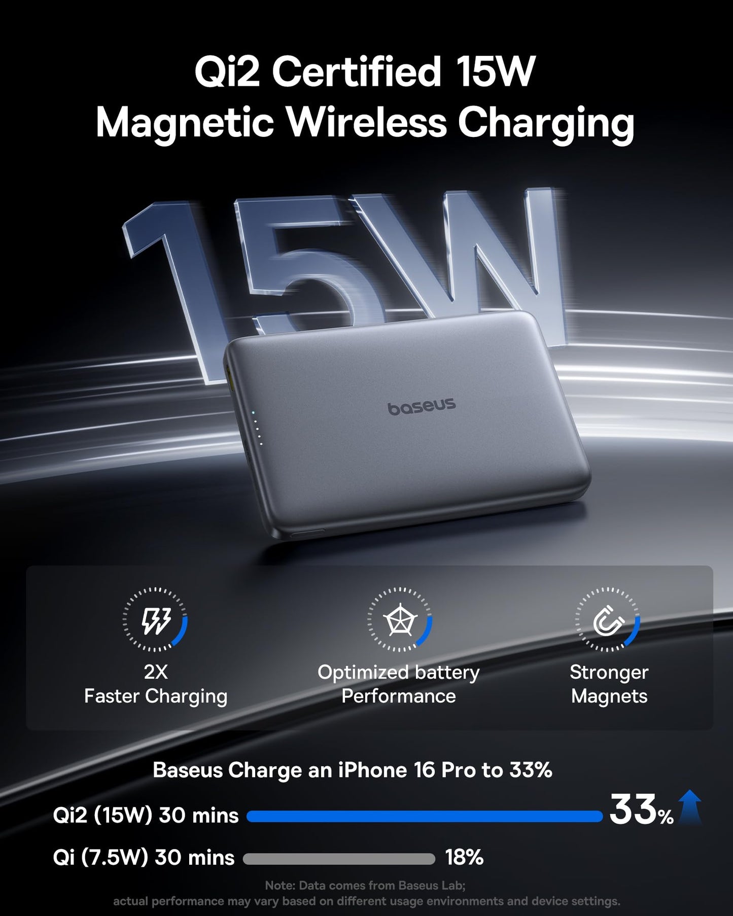 Baseus Picogo Magsafe Portable Charger, Qi2 15W 0.5" Ultra Slim 10000mAh Wireless Power Bank, 27W Fast Charging Magnetic Battery Pack with USB-C for iPhone 17 Pro Max/17 Pro/Air/16/15/14/13/12