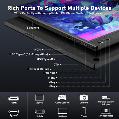 ZSCMALLS Portable Monitor 15.6 Inch Full HD Computer Display USB C Dual Monitor with Speaker, Gaming Monitor for PS3 PS4 Xbox Nintendo Raspberry pi