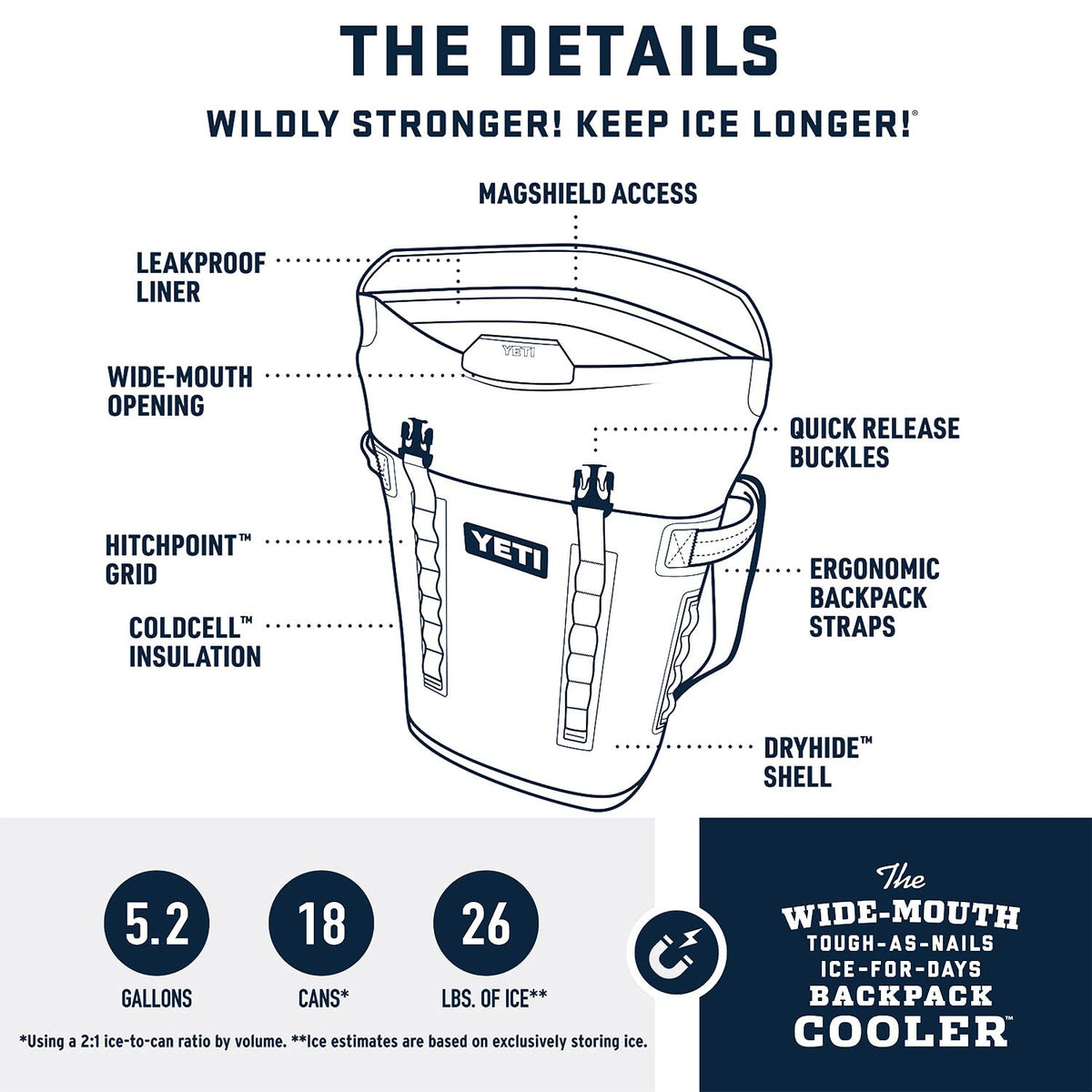 YETI Hopper M20 Backpack Soft Sided Cooler with MagShield Access, Ultramarine Violet
