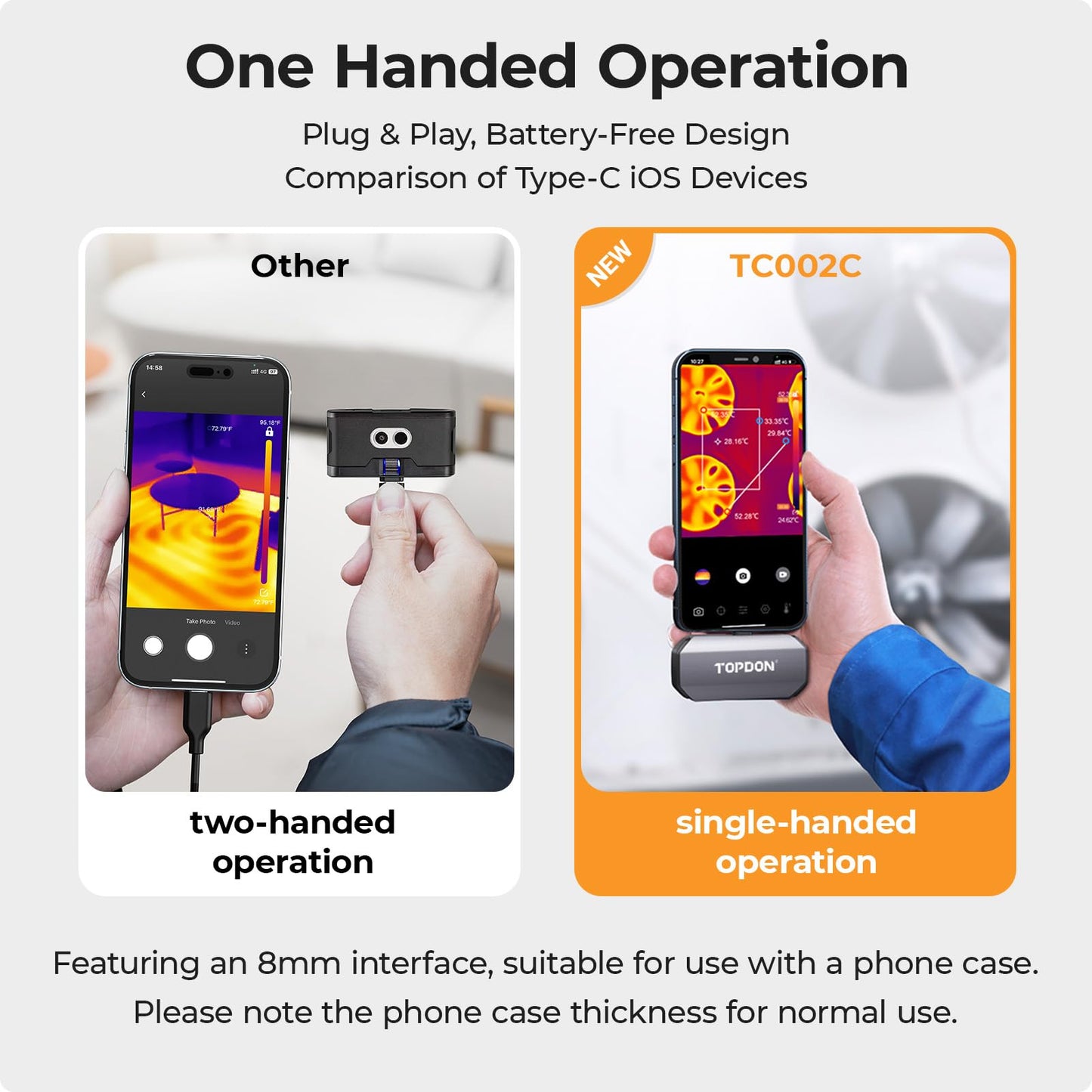 TOPDON TC002C Thermal Camera, 512 x 384 Super Resolution, 256 x 192 IR Resolution, Thermal Imager for iPhone 15/16 Series and iPads with Type-C Port, -4°F~1022°F Temp Range, Upgraded Version of TC002