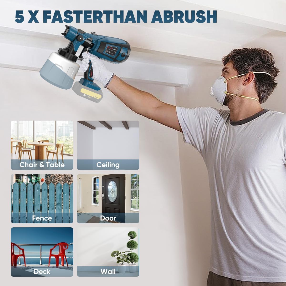 Paint Sprayer Tool High Power Electric Spray Paint Gun Easy to Clean for Furniture Cabinets Fence Walls Door Garden Chairs Dark Blue (Not Include Battery)
