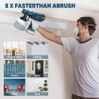 Paint Sprayer Tool High Power Electric Spray Paint Gun Easy to Clean for Furniture Cabinets Fence Walls Door Garden Chairs Dark Blue (Not Include Battery)