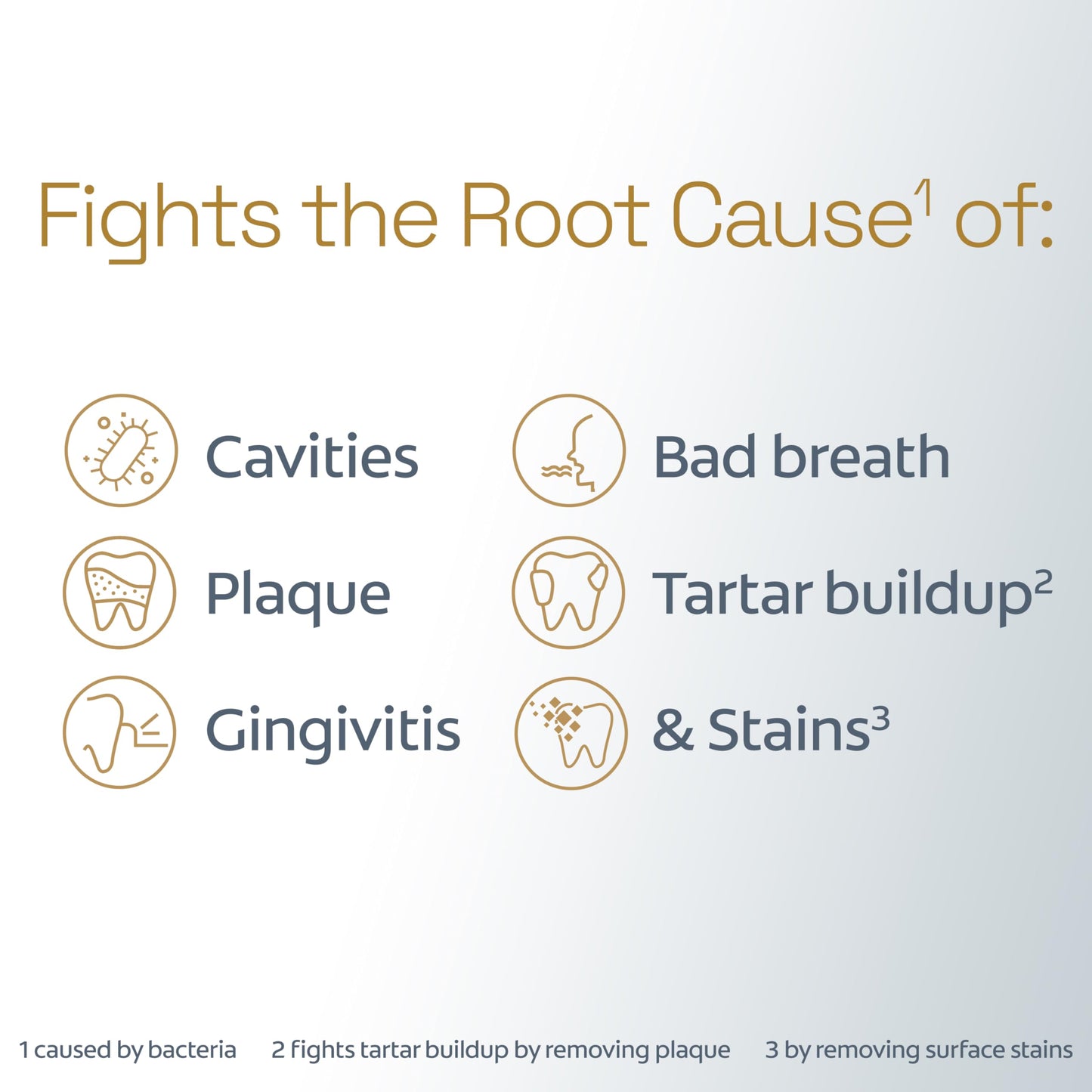 Colgate Total Battery Powered Toothbrush, 1 Pack, Soft Bristled Battery Toothbrush for Adults, Includes 2 AAA Batteries and Built in 2 Minute Timer, Sensitive and Regular Brushing Modes, White