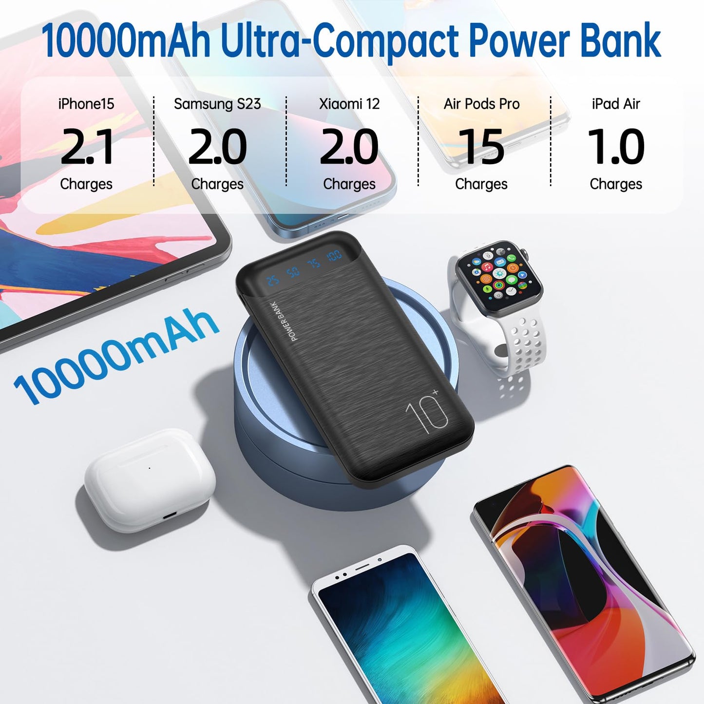 Power Bank 10000mAh Portable Charger Slim External Battery Pack with 2 USB 2.4A Outputs and USB C In/Out Compatible with Huawei iPhone 16 15 14 13 12 iPad Samsung Galaxy S20 Android Tablet (Black)