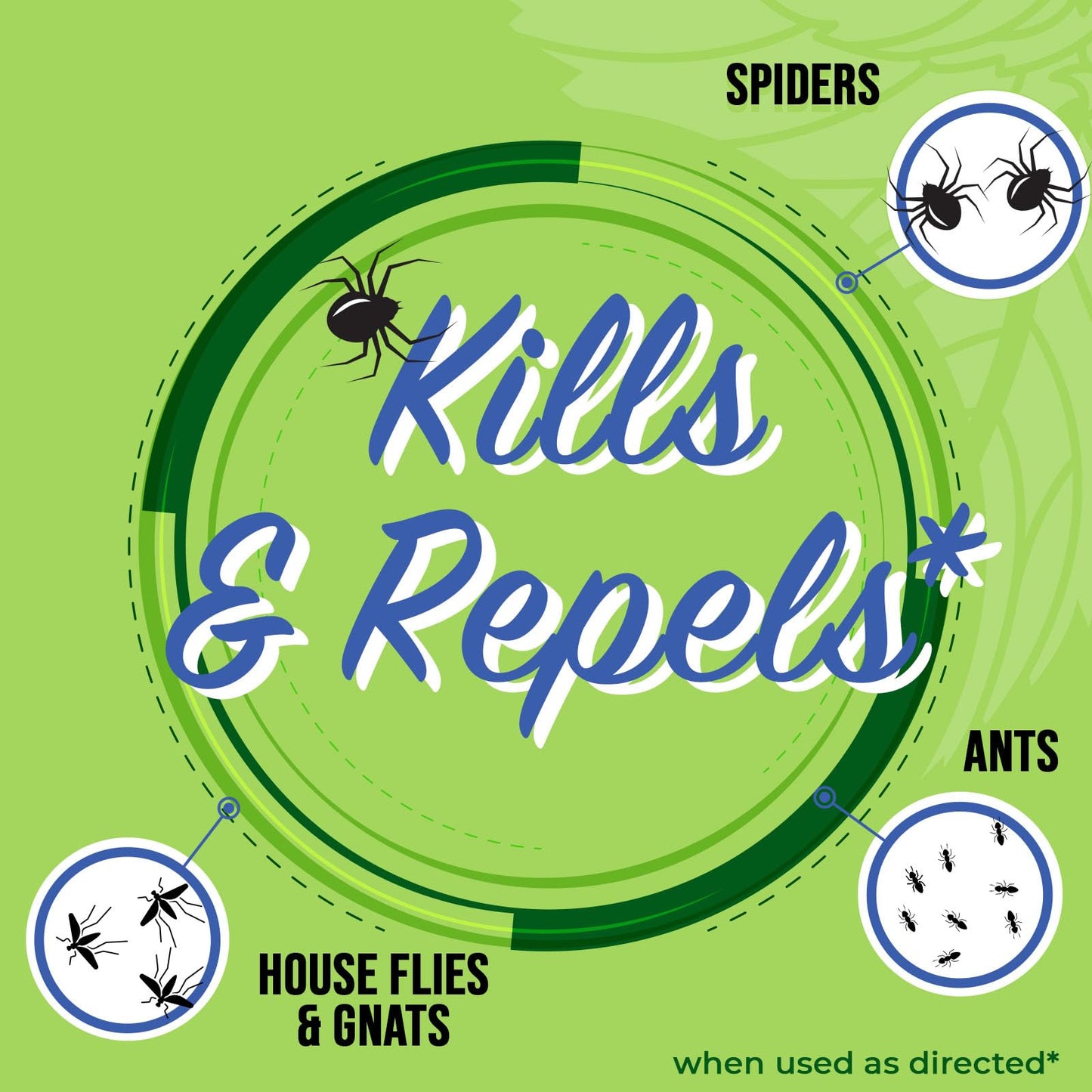 Mighty Mint Peppermint Oil Insect Repellent Spray – Indoor & Outdoor Bug Control for Spiders, Ants, Roaches, and More – Plant-Based, Extra-Strong Formula - 16 oz