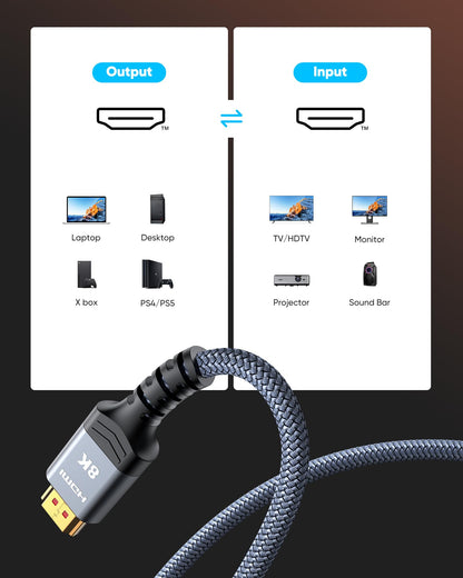 Highwings High Speed 8K 60Hz HDMI Cable 3.3FT/1M, 2.1 48Gbps HDMI Braided Cable-4K@120Hz 7680P,DTS:X,HDCP 2.2 & 2.3, HDR 10,eARC,Dynamic HDR,Compatible for Laptop, Monitor, Roku TV