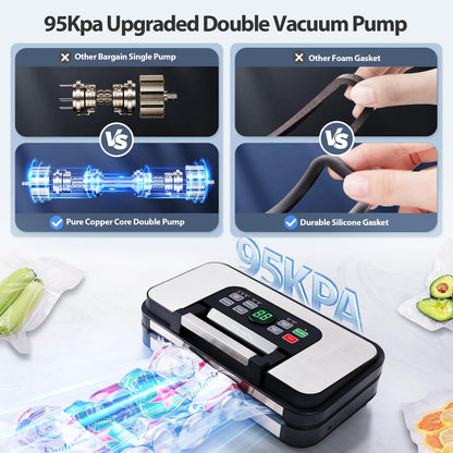 95Kpa Powerful Precision Pro Vacuum Sealer with Double Heat Seal & Double Pump, Easy-Lock Handle, 10-in-1 Vacuum Sealer Machine for Food with Bags Storage, Built-in Cutter, Green