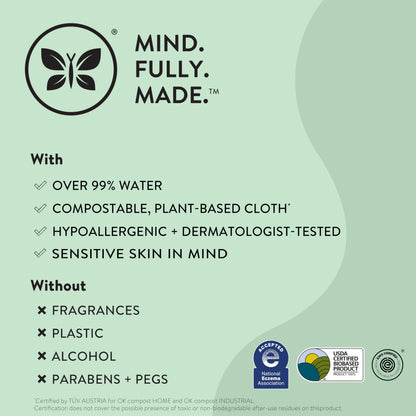 The Honest Company Clean Conscious Multi-Use Wipes | Hypoallergenic + Unscented for Sensitive Skin | Over 99% Water, Compostable, Plant Based, Baby Wipes | Geo Mood, 576 Count
