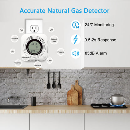 4-in-1 Upgraded Natural Gas Leak Detector and Carbon Monoxide Detectors,Carbon Monoxide Detectors Plug in with Temperature & Humidity Monitor CO Methane Propane Alarm for Home RV Hotel (White)