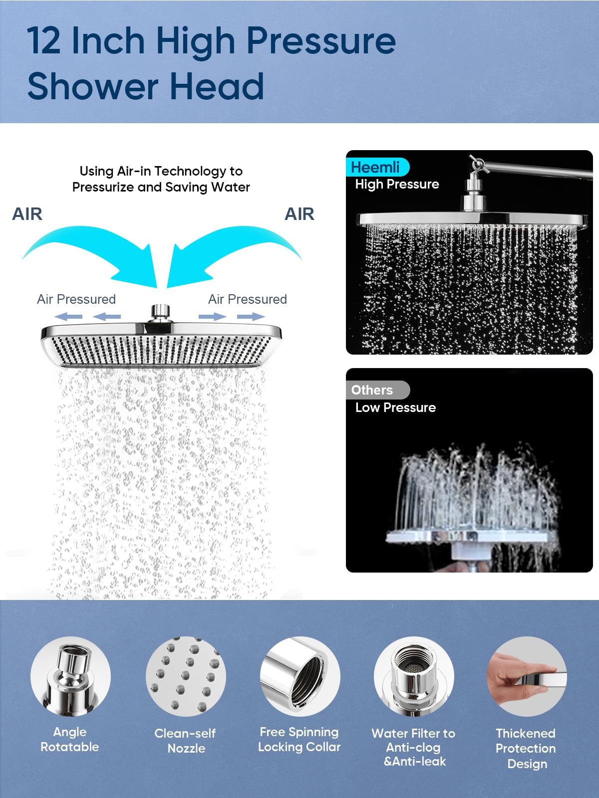 Heemli 12-inch Rain Showerhead - Dual Showerheads, High Pressure Showerhead with 8 Pattern Handheld Sprayer Set - Height Adjustable Upgrade Extension Arm, Chrome Plated
