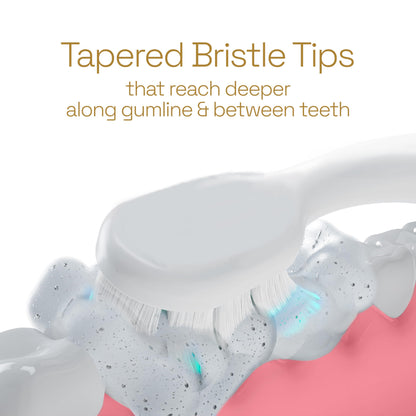 Colgate Total Battery Powered Toothbrush, 1 Pack, Soft Bristled Battery Toothbrush for Adults, Includes 2 AAA Batteries and Built in 2 Minute Timer, Sensitive and Regular Brushing Modes, White