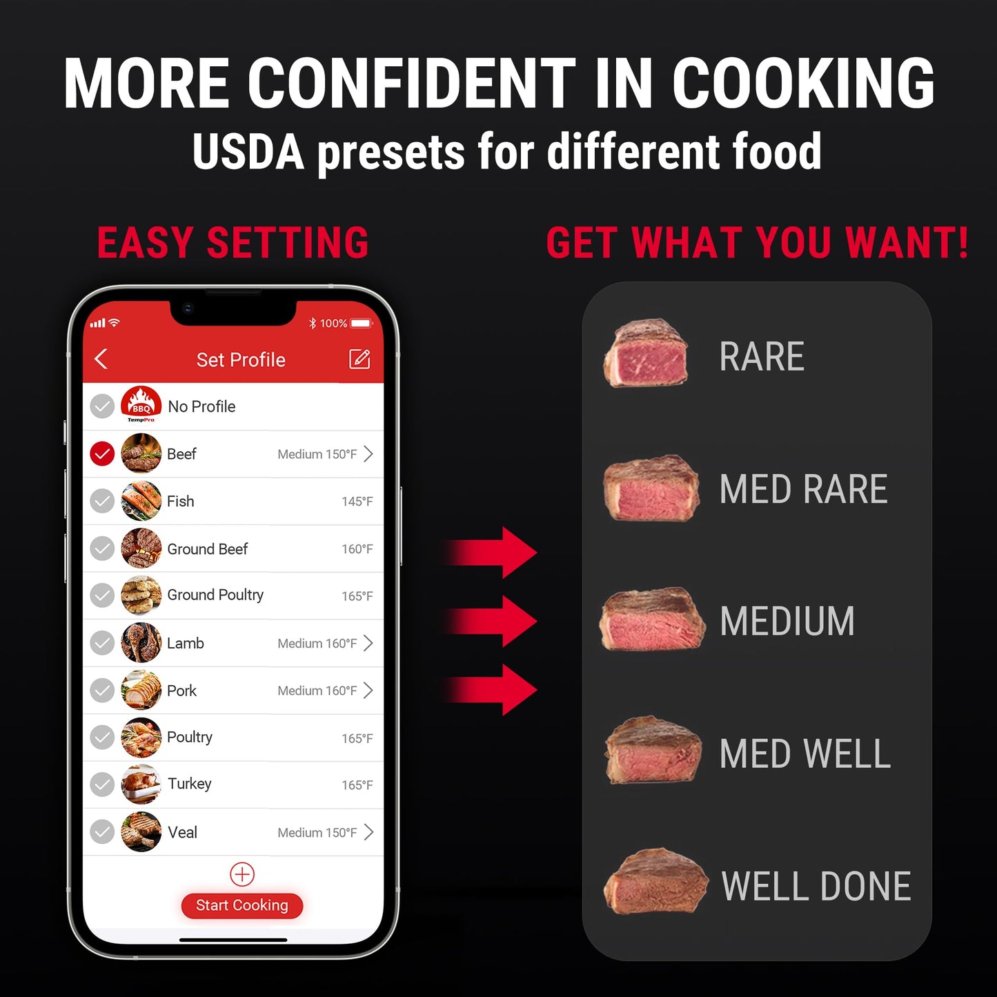 ThermoPro 450 ft Bluetooth Meat Thermometer with 2 Probes, Meat Thermometer Digital Wireless for BBQ Oven, Smoker Thermometer for Cooking Chicken Steaks Poultry