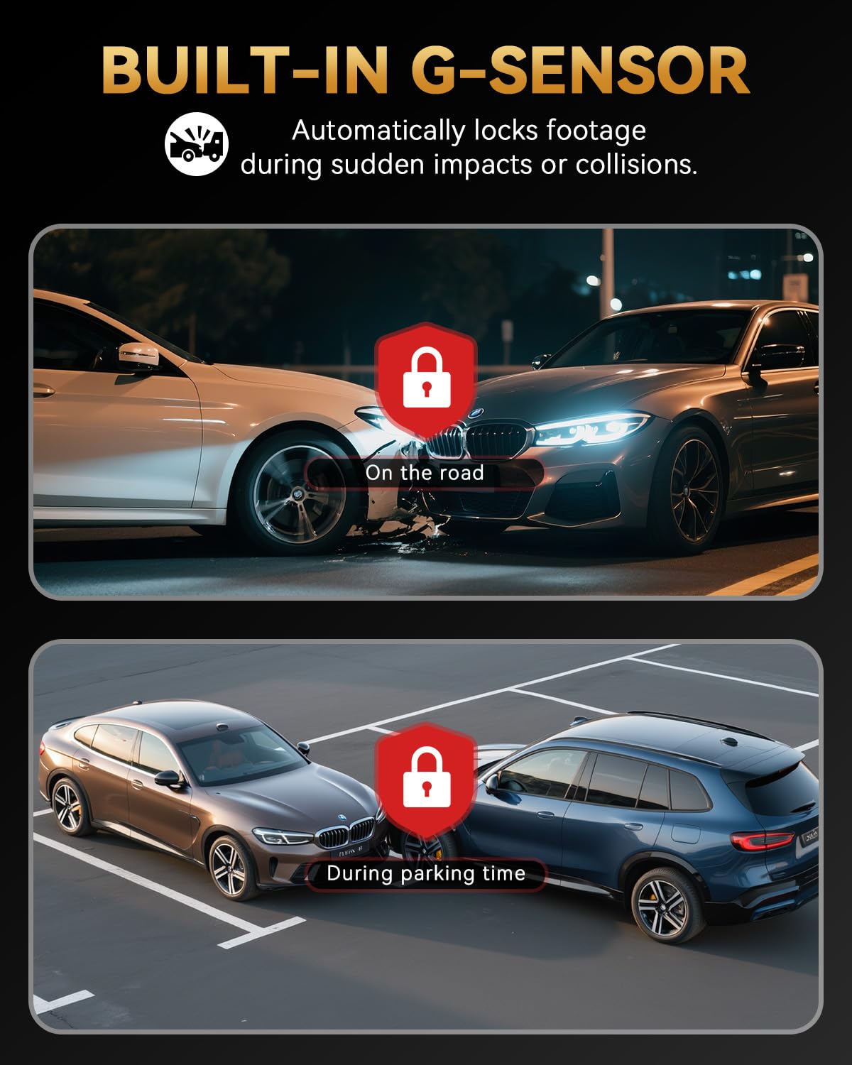 TERUNSOUl 4K+4K Dash Cam Front and Rear, Free 128GB Card Included, 5.8GHz WiFi Dash Camera for Cars, Built-in GPS, G-Sensor, 170°Wide Angle, 3" IPS Screen, 24H Parking Mode, Support 512GB Max