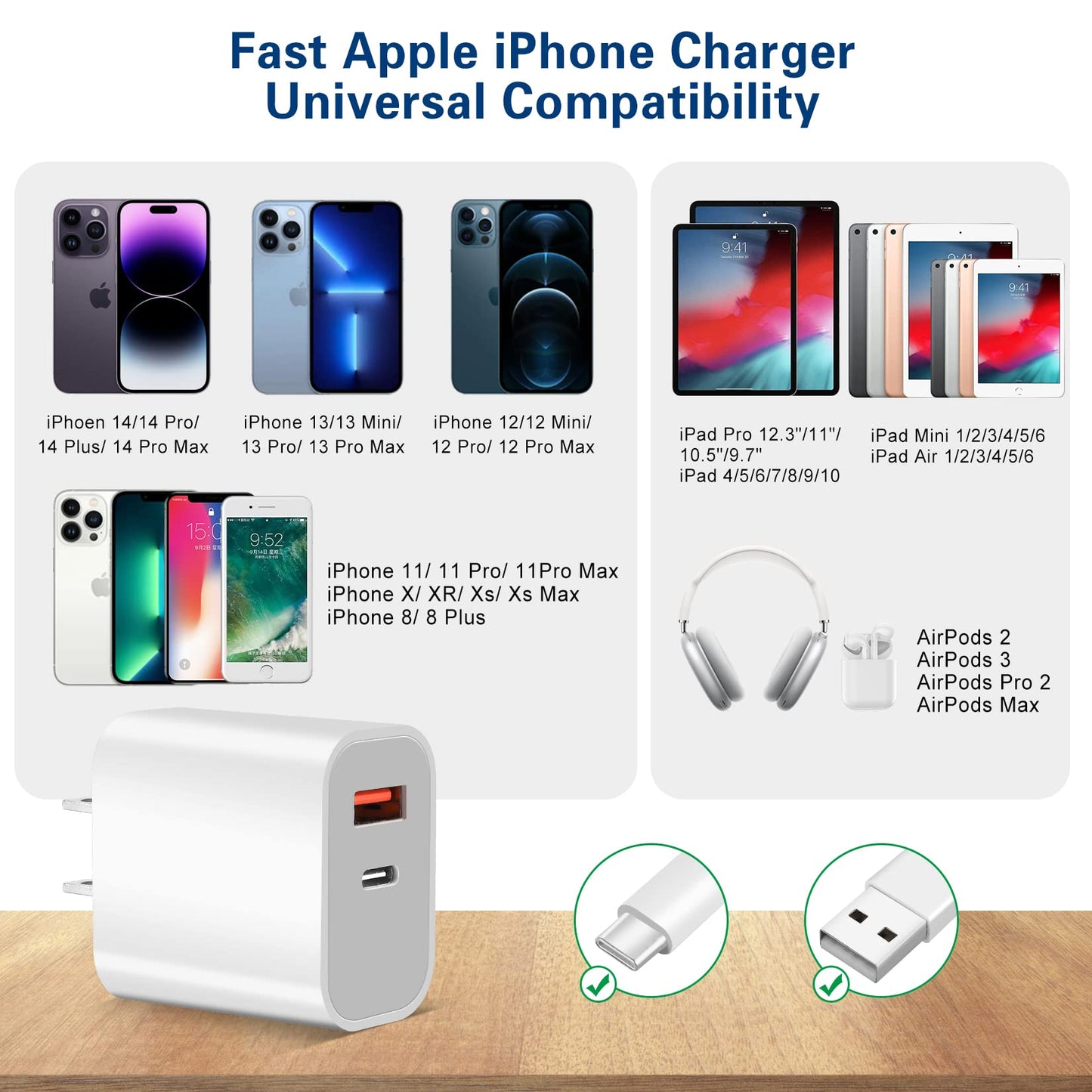 Fast Charger iPhone,Dual Port A/C iPhone Charger Fast Charging Block,2Pack Super Quick Double Apple iPhone Wall Charger Power Adapter 10FT USB C to Lightning Cable for iPhone 14/13/12/11/ProMax/XS/XR