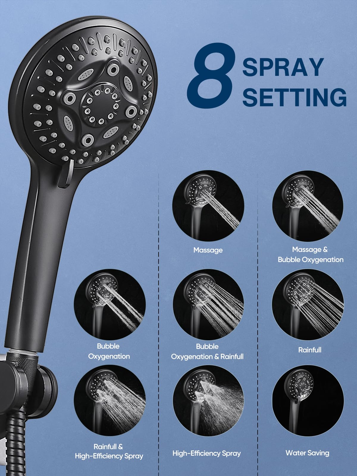 Heemli 12 Inch Rain Shower Head - High Pressure Shower Head, Dual Shower Heads with 8 Modes Handheld Spray Combo - Upgrade Extension Arm Height Adjustable, Black