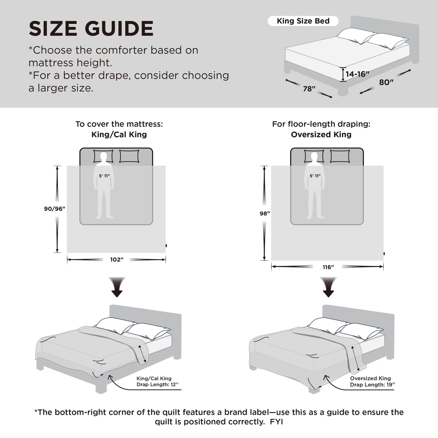 Bedsure Comforter Duvet Insert - Quilted Comforters Oversized King Size, All Season Duvet, GentleSoft Down Alternative Bedding, with 8 Tabs, Gifts for Women/Men, White, Oversized King 116 x 98 Inches