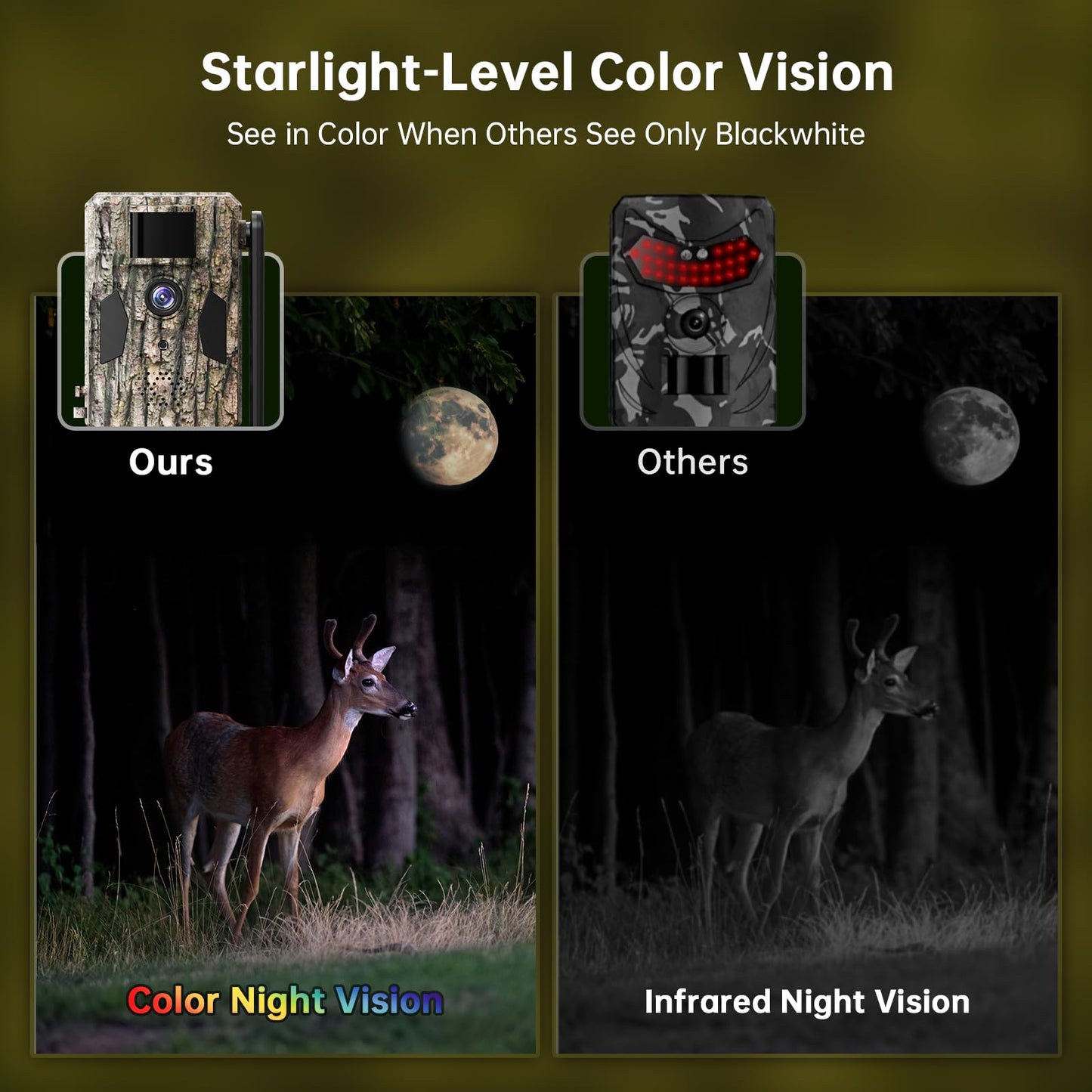 SEHMUA 3rd Cellular Trail Cameras with 48MP Photo 2K Live Streaming, 4G LTE Unlimited Data Plan Built-in SIM Card, 4W Solar Powered Game/Deer Cam No Glow Flash with Motion Activated