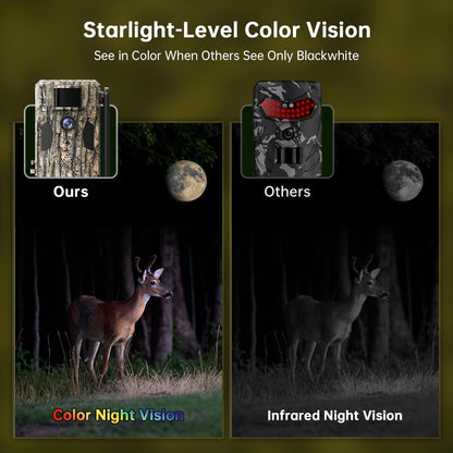 SEHMUA 3rd Cellular Trail Cameras with 48MP Photo 2K Live Streaming, 4G LTE Unlimited Data Plan Built-in SIM Card, 4W Solar Powered Game/Deer Cam No Glow Flash with Motion Activated