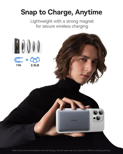 Baseus Picogo Power Bank, 0.3" Ultra Slim 5000mAh MagSafe Portable Charger with USB-C Braided Cable, Card-Size Magnetic Battery Pack, Alloy Wireless Fast Charger for iPhone 16/15/14/13/12, Lightweight