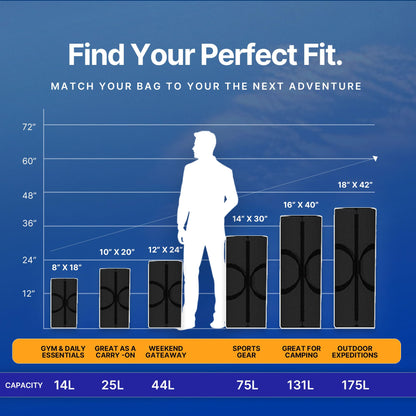 North Star Sports Large Duffle Bag for Travel & Heavy Duty Gym Bag | Foldable & Weatherproof Tactical Gear Bags for equipment, or as Carry on Travel Duffel Bags (8"X 8", 14 Liter, Pacific Blue)