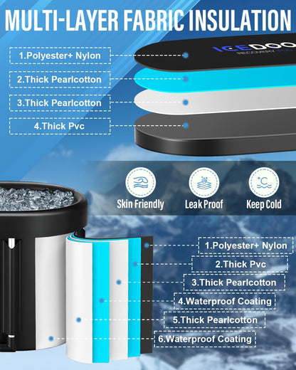Wxtkkom New Upgrade XL 139-Gallon Oval Ice Bath Tub - 6 Layered Portable Bathtub, Foldable with Cover Cold Plunge Tub for Athletes, Home Gym, Outdoor Recovery Use.