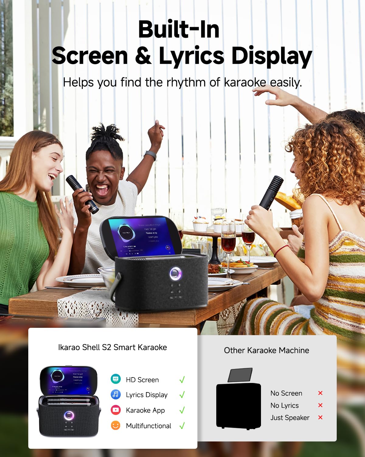 Ikarao Portable Karaoke Machine for Adults, Built-in Lyrics Display and Screen, 2 Self-Charging Wireless Microphones, Karaoke App, 140W Speaker, Connects to TV for Home Party Birthday Outdoor Camping