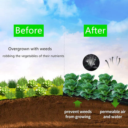 EXTRAEASY Weed Barrier Fabric 3.2oz Heavy Duty - 4ft x 300ft Landscape Fabric | Easy Install & Rugged Plastic Ground Cover Weed Barrier with UV Protection for Gardens, Landscaping Fabric