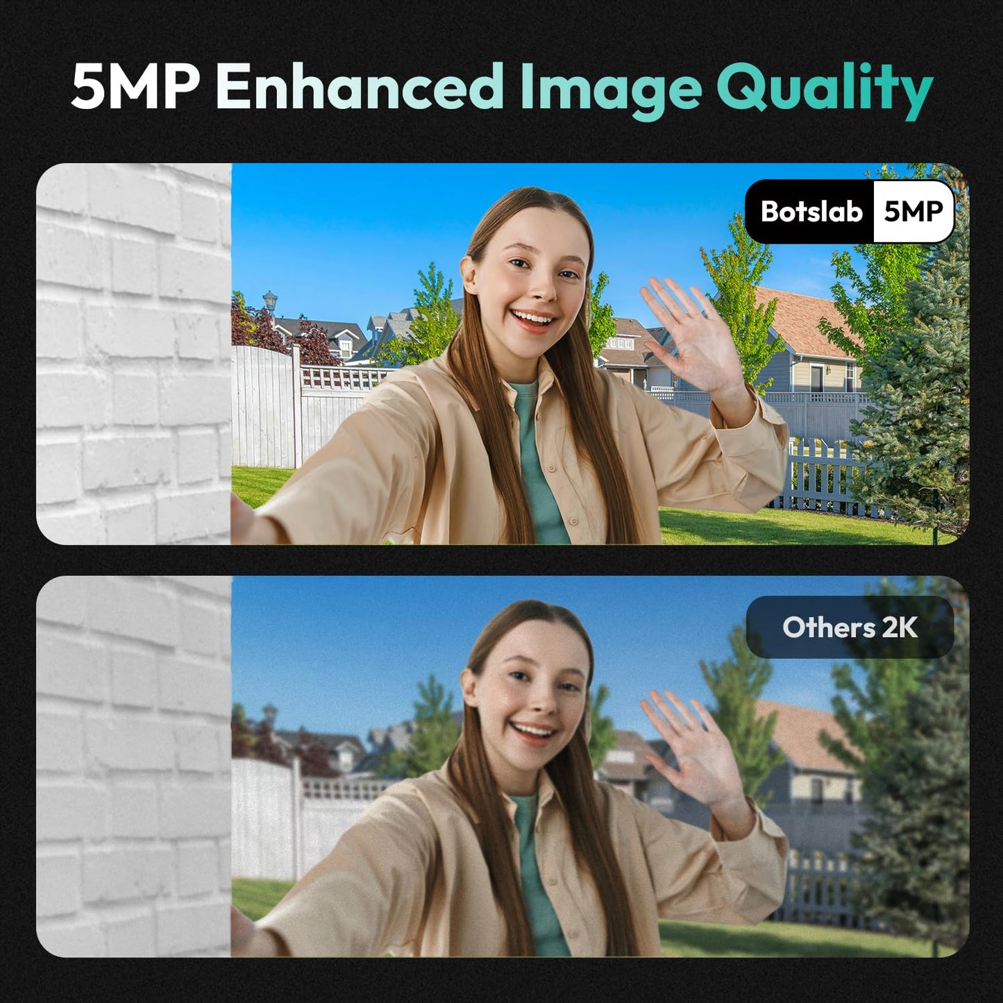 BOTSLAB 5MP Wireless Video Doorbell Camera,180° Head-to-Toe View, AI Motion Detection, VR Mode, Battery or Wired Powered, Easy Installation, Weatherproof, No Monthly Fee, 2.4GHz WiFi