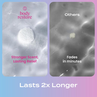 Body Restore Shower Steamers Aromatherapy 6 Pack – Valentines Day Gifts for Her and Him, Birthday Gifts for Women and Men, Relaxation, Stress Relief, Self Care – Bloom