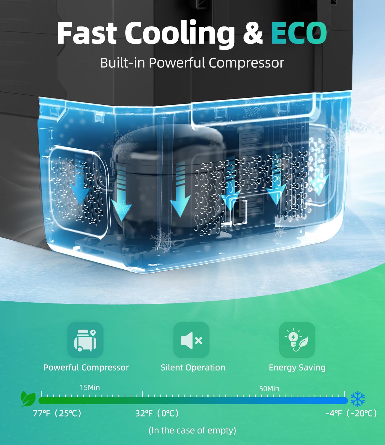 12V Car Refrigerator 59QT(56L) Car Fridge with App Portable Freezer Electric Cooler with Wheels 12/24V DC 110-240 Volt AC for Truck Van RV Camper SUV Travel Camping Road Trips Tailgating -13℉~68℉