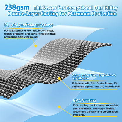Abimars Thickened Pool Cover for Above Ground Pools, 2025 Upgrade 8ft Round Pool Winter Cover with Winch & Cable, Dual-Coated for UV and Aging Protection, Tear-Resistant Without Stitching, Black