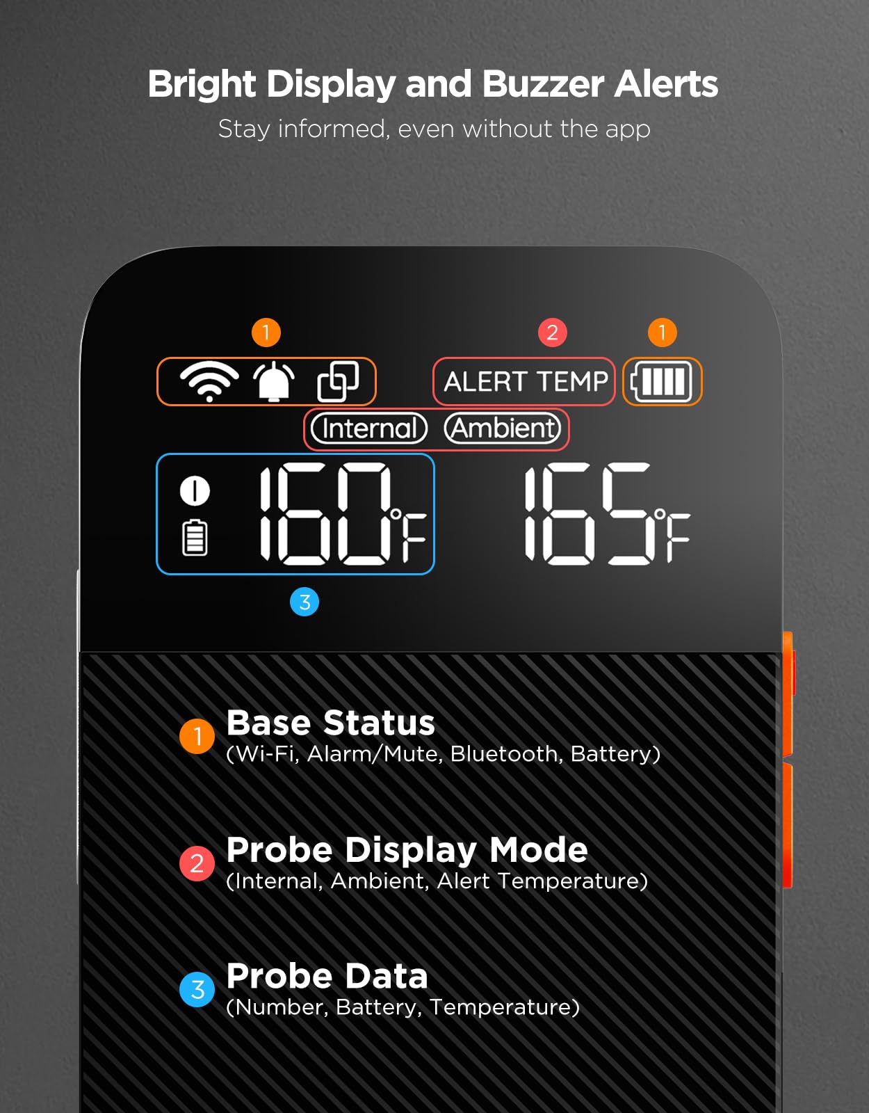GoveeLife Digital Meat Thermometer Wireless with WiFi Bluetooth, Food Thermometer for Cooking, Long Range Probe Monitoring, Rechargeable Base, APP Alerts Recipes for BBQ, Oven, Grill, Smoker