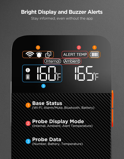 GoveeLife Digital Meat Thermometer Wireless with WiFi Bluetooth, Food Thermometer for Cooking, Long Range Probe Monitoring, Rechargeable Base, APP Alerts Recipes for BBQ, Oven, Grill, Smoker