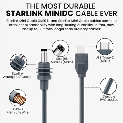 GKP9 Starlink Mini Cable, Starlink Mini USB C to DC Power Cable, Waterproof Design, Plug and Play, Suitable for Outdoor Camping/Exploration. (10FT)
