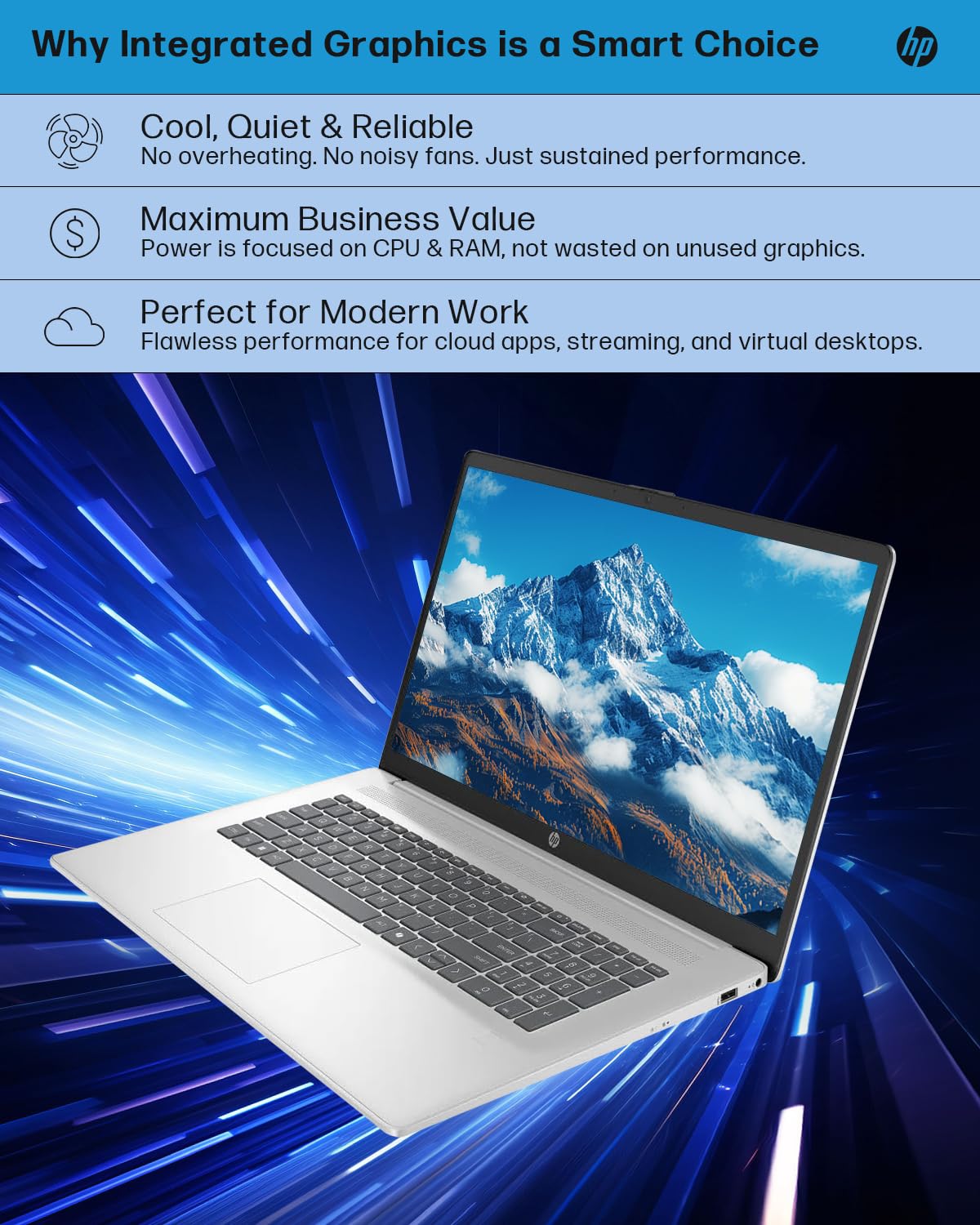HP Business Touchscreen Laptop 17 inch, Intel Ultra 7 255U, Intel AI Boost (12 NPU TOPS), 64 GB DDR5, 2 TB SSD, 17.3" HD+ Touchscreen, Backlit Keyboard, Wi-Fi 6, Copilot, Windows 11 Pro, w/Accessories