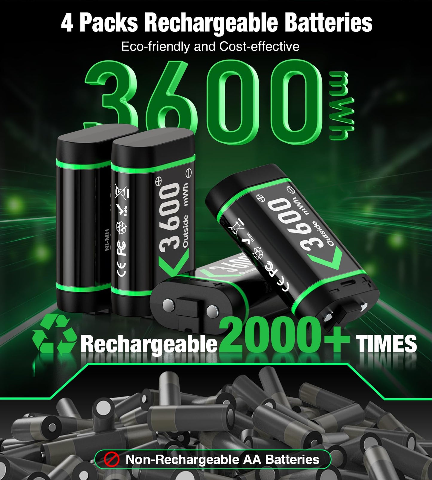 Upgraded Fast Charging Rechargeable Battery Packs with Light Control, 4 x 3600mWh Xbox Controller Batteries with Battery Charging Dock/Station for Xbox One/Xbox Series X|S, Xbox One S/X/Elite(1500mAh)