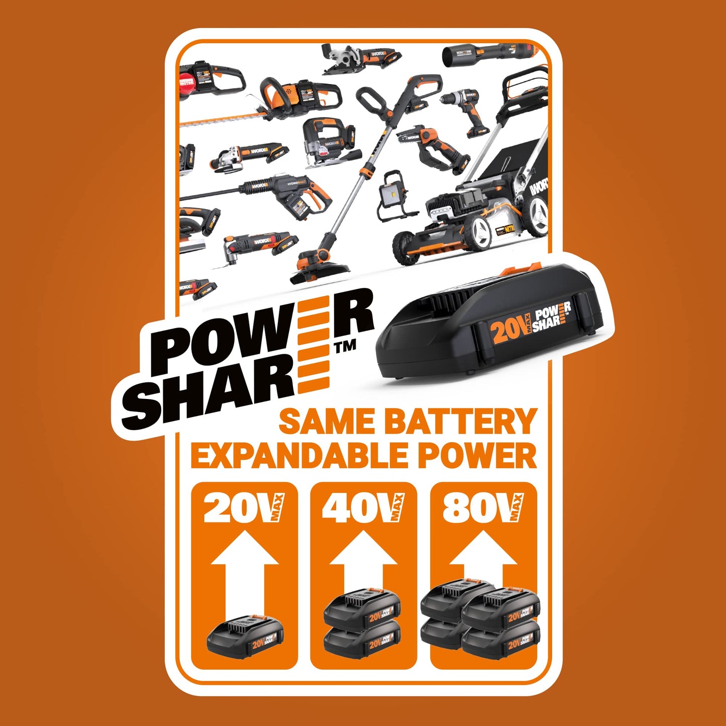 WORX 20V GT Revolution 12" Cordless String Trimmer & Turbine Leaf Blower Power Share Combo Kit - WG930.2 (Batteries & Charger Included)