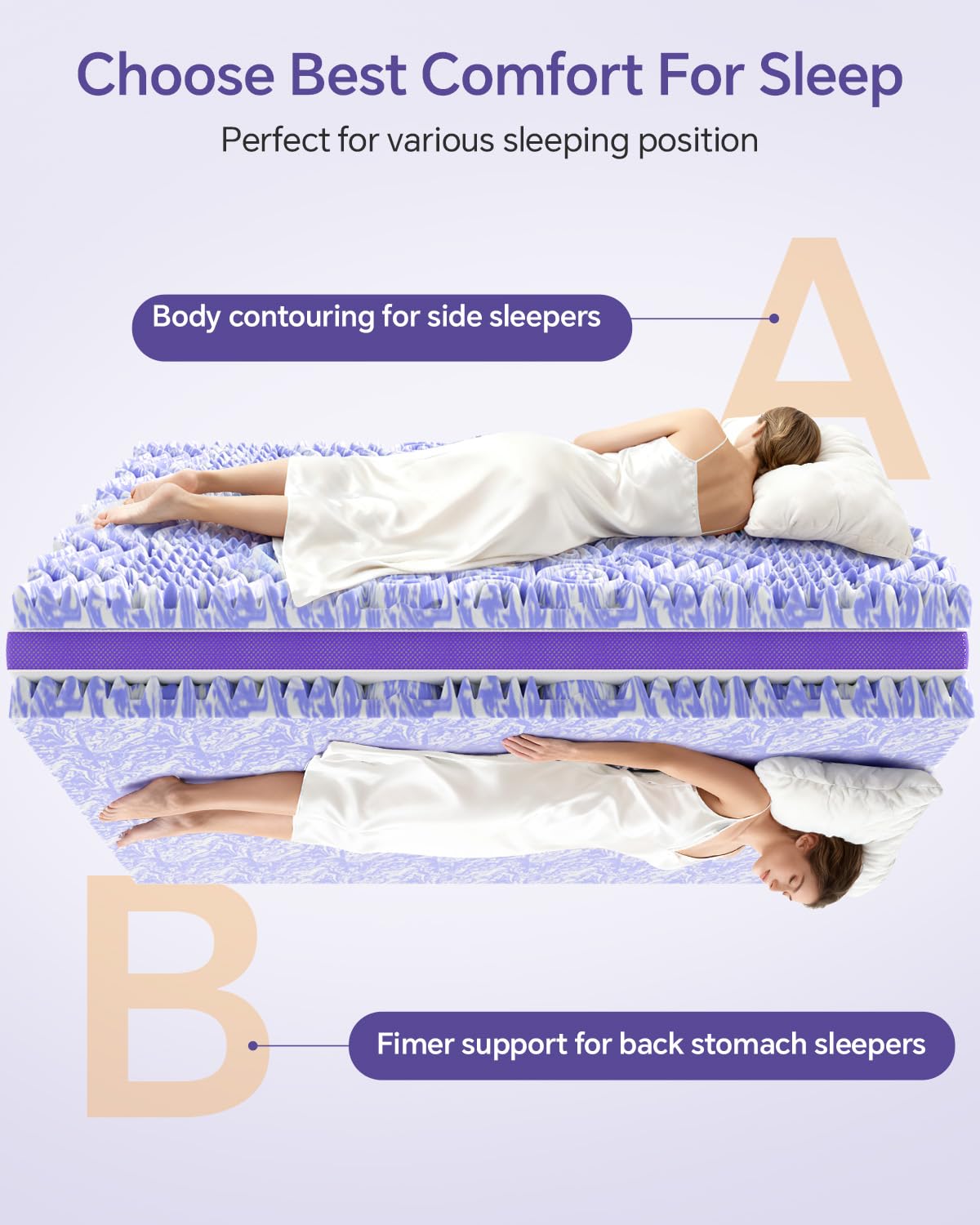 ChiXpace Dual Layer 4 Inch Memory Foam Mattress Topper Queen - 2 Inch Gel Memory Foam and 2 Inch Pillow Top Mattress Pad, 7-Zone Egg Crate Mattress Topper