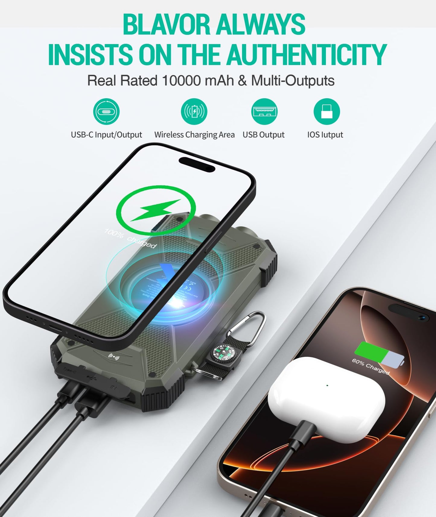 BLAVOR Solar Power Bank 10,000mAh, Portable Wireless Charger, 20W Fast Charging External Battery Pack with USB C for Cell Phones, Solar Panel Charging with Dual Flashlight for Camping